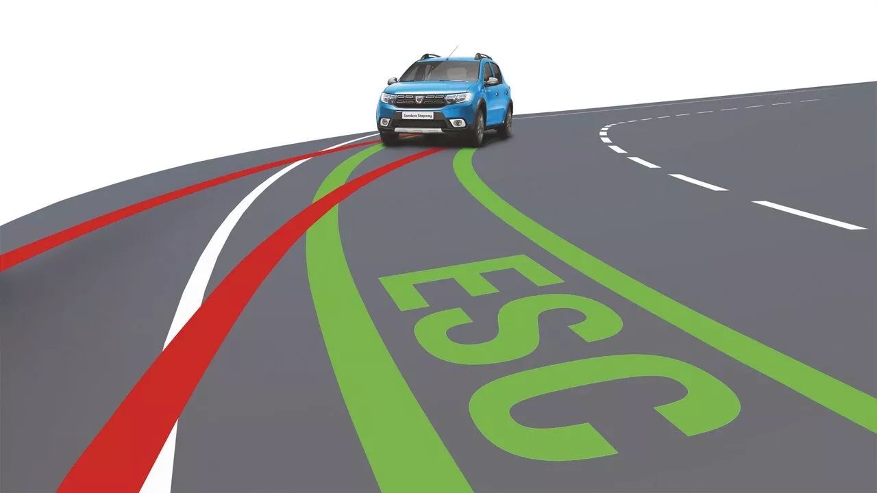 Sistemas de ajuda à condução