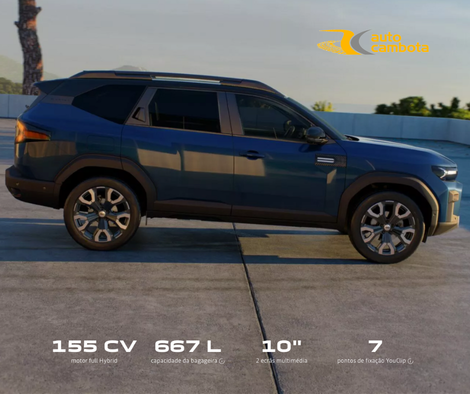 Enorme: NOVO Dacia Bigster Full Hybrid